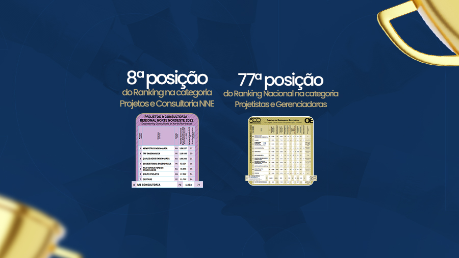 blog post image - rankings-revista-o-empreiteiro-8a-posicao-no-ranking-na-categoria-projetos-e-consultoria-nne-e-77a-posicao-do-ranking-das-maiores-empresas-de-consultoria-do-brasil